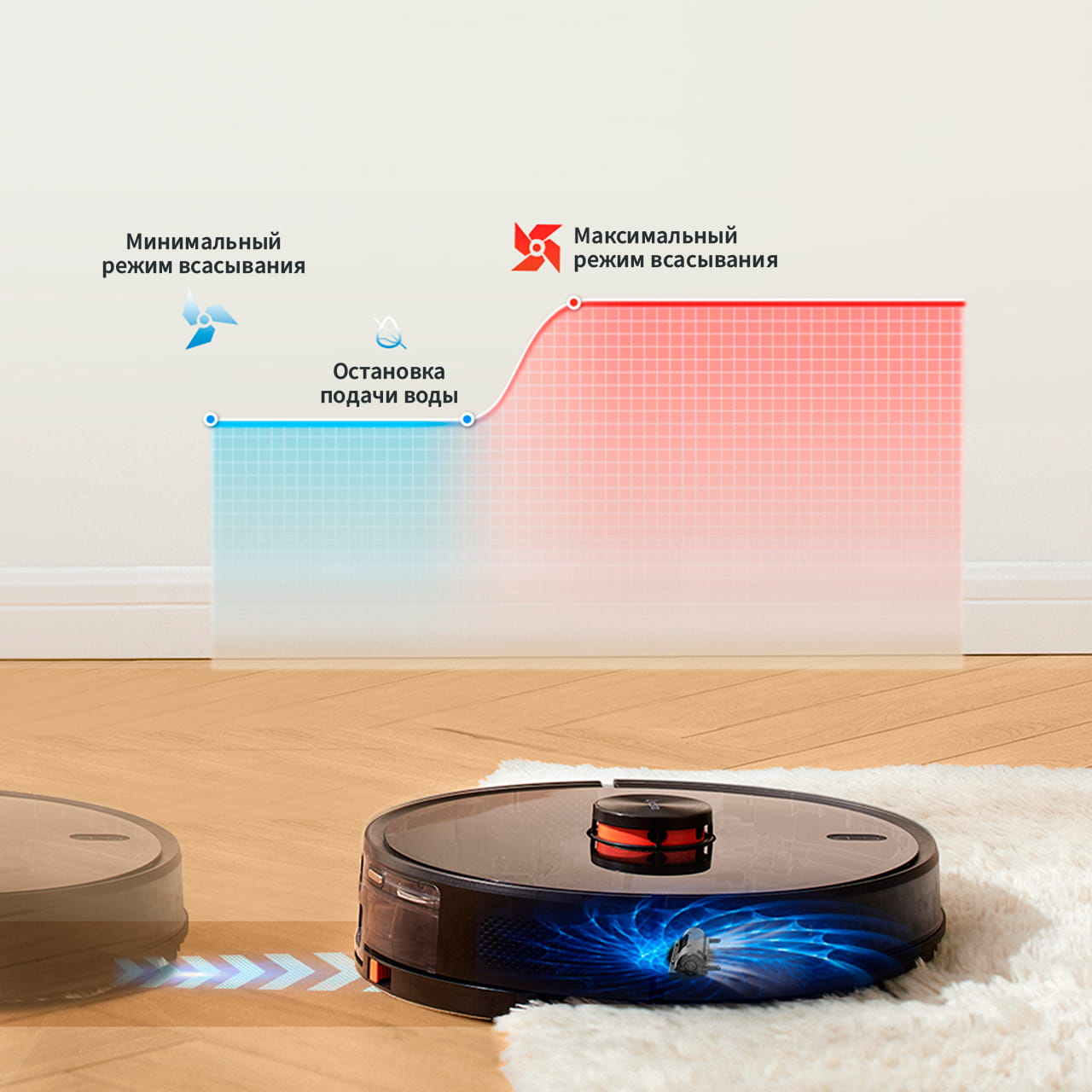 Купить робот-пылесос с функцией обнаружения ковровых покрытий Lydsto R1 чёрного цвета у официального дилера